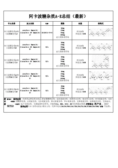 阿卡波糖杂质A-E总结(最新)