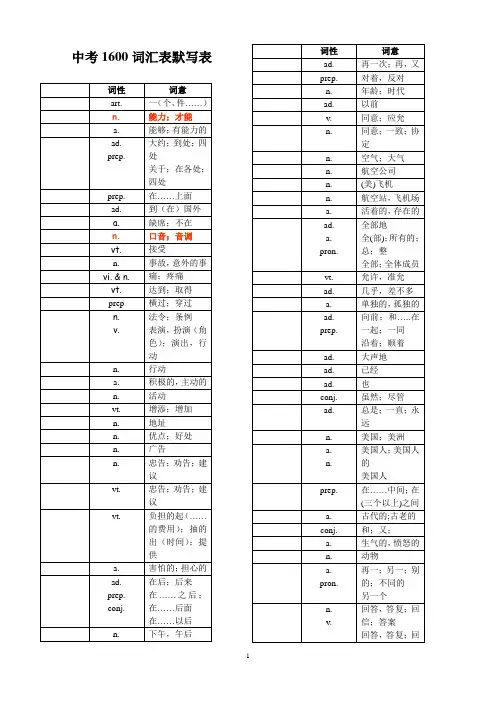 中考英语1600个词汇单词默写表