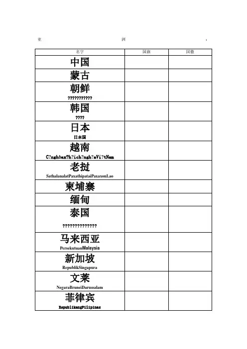 世界国家国旗和国徽大全