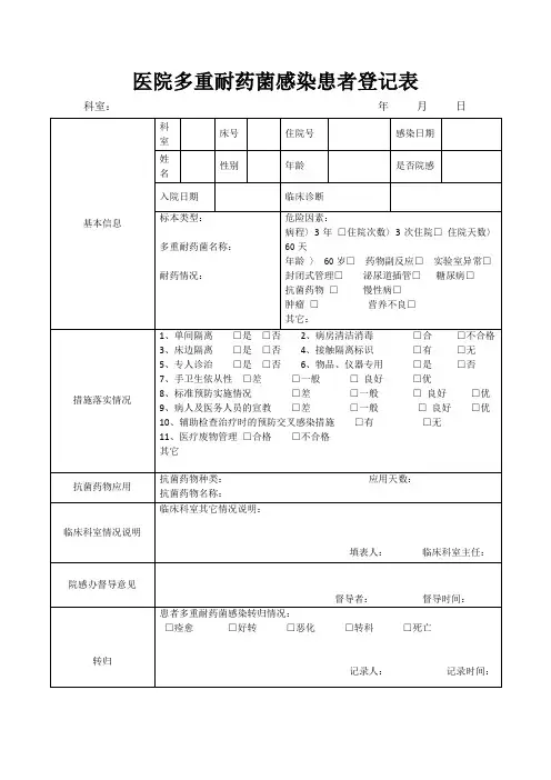 医院多重耐药菌感染患者登记表