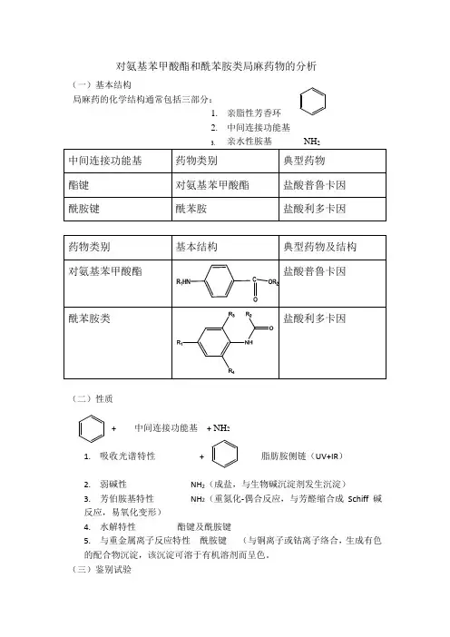 第八章对氨基苯甲酸酯和酰苯胺类局麻药物的分析汇编