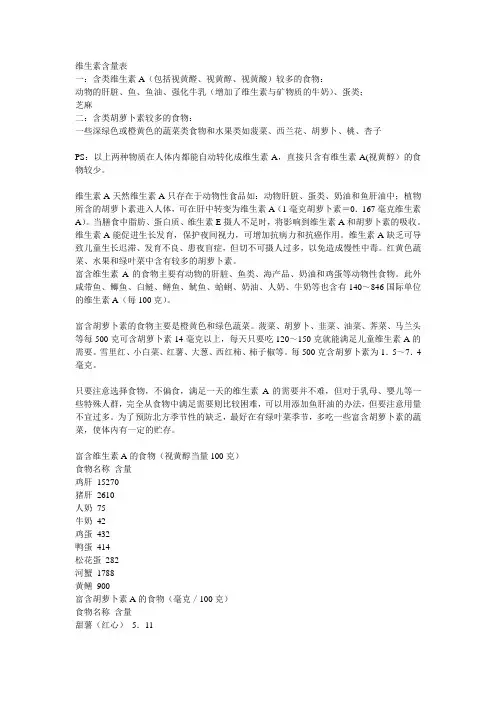 维生素含量表