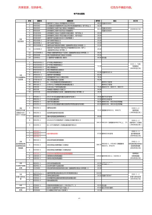 20121128 现行国家标准图集目录--电气(D)