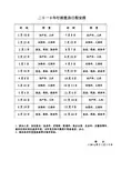 妇幼保健院行政查房记录