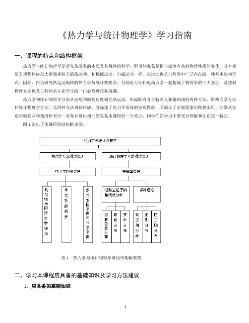 《热力学与统计物理学》学习指导