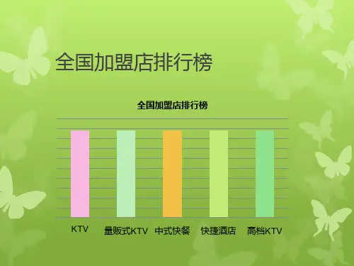 全国加盟店排行榜