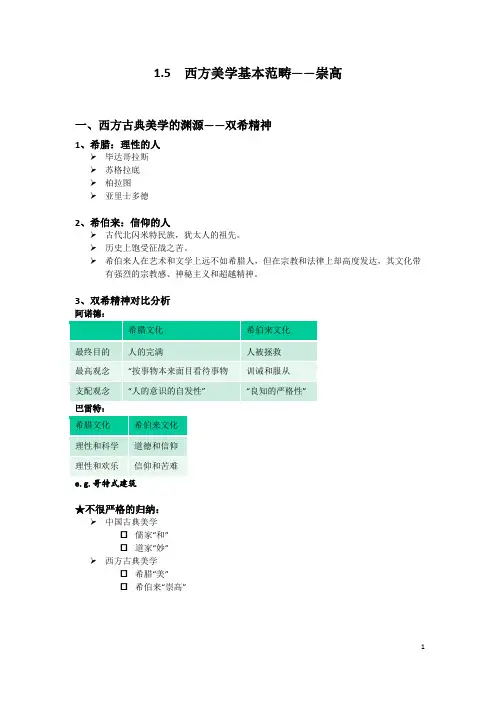 1.5 西方美学基本范畴——崇高