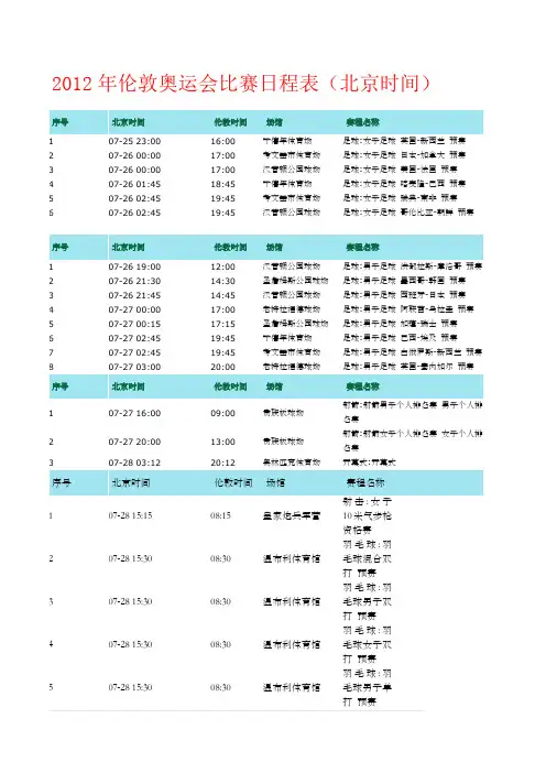 年伦敦奥运比赛时间表北京时间