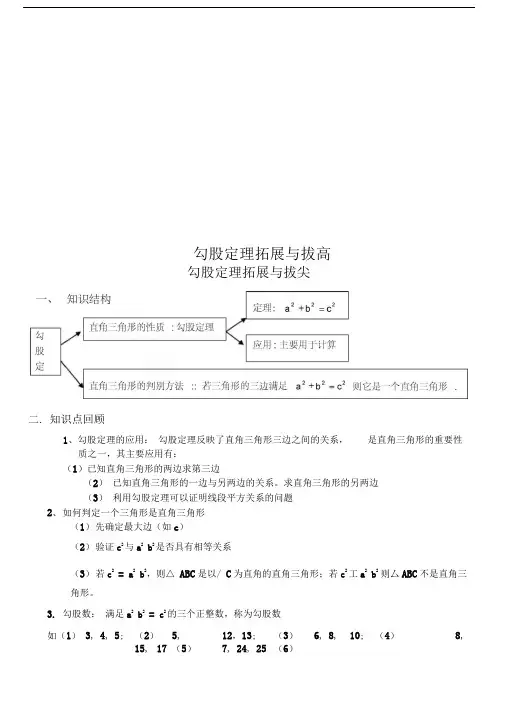 勾股定理拓展与拔高