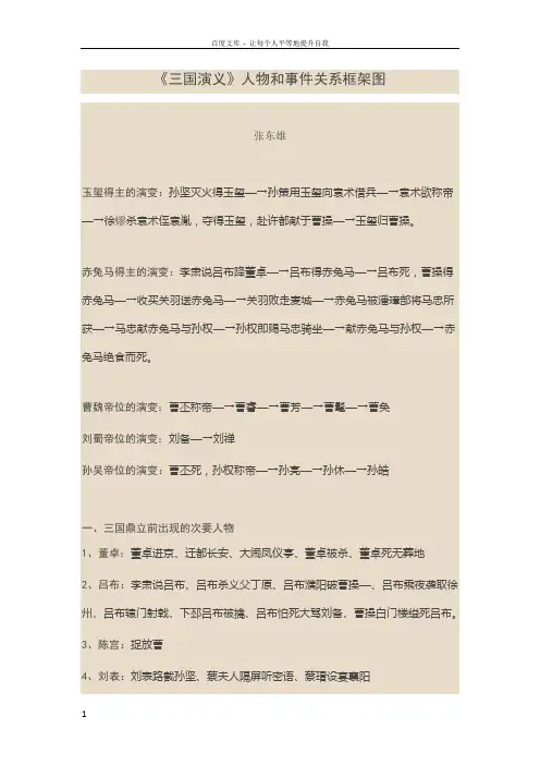 三国人物关系图