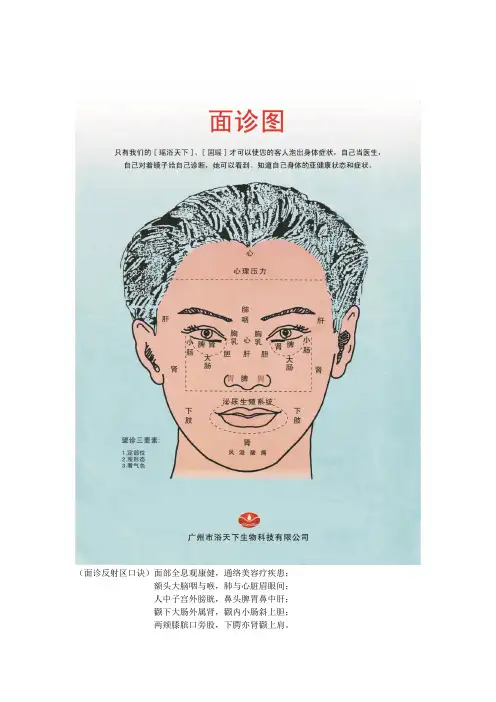 瑶浴面诊