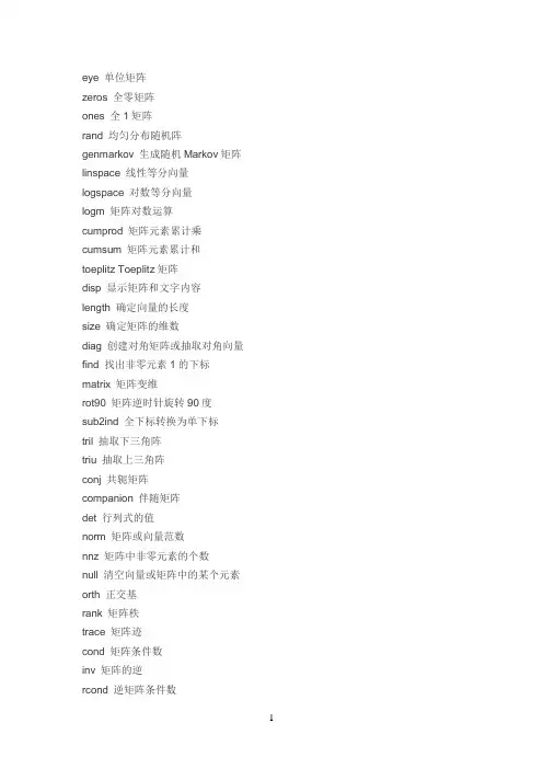 MATLAB中对矩阵的基本操作