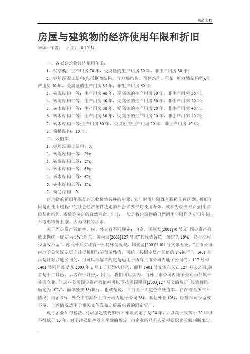 房屋或建筑物使用年限