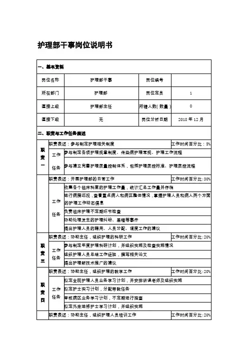 护理部干事岗位说明书