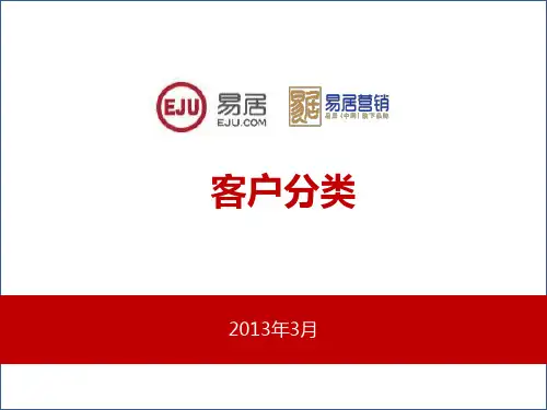 房地产客户的分类