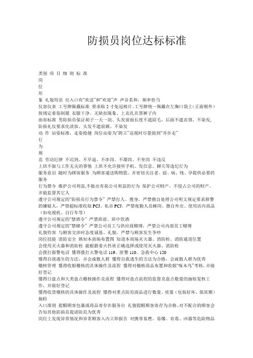 防损员岗位达标标准