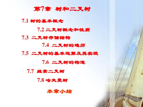 树形表示法A