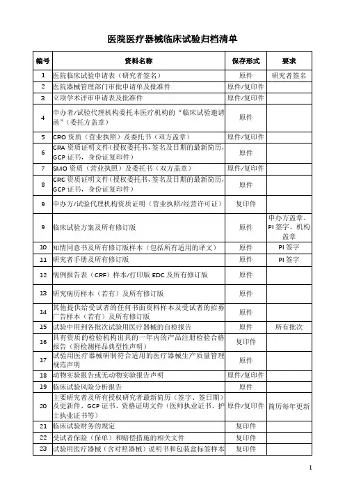医院医疗器械临床试验归档清单