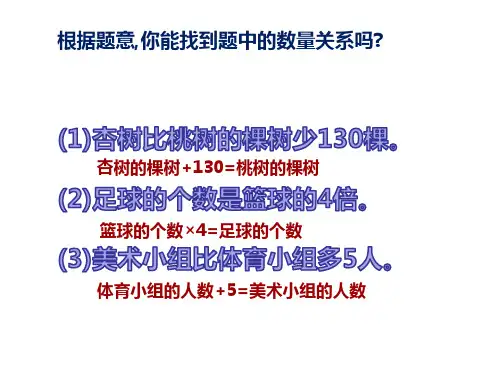 五年级上册数学课件-实际问题与方程-人教版(共16张PPT)