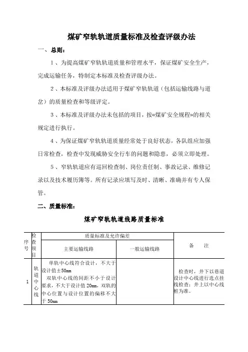 煤矿窄轨轨道质量标准及检查评级办法