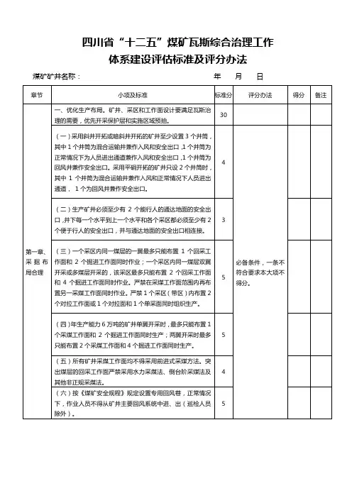 瓦斯综合治理评分表新标准