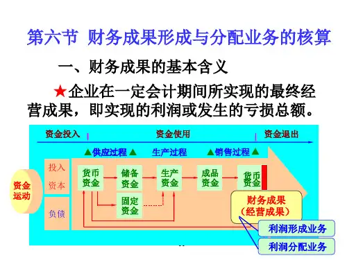 制造业企业主要经济业务的核算案例