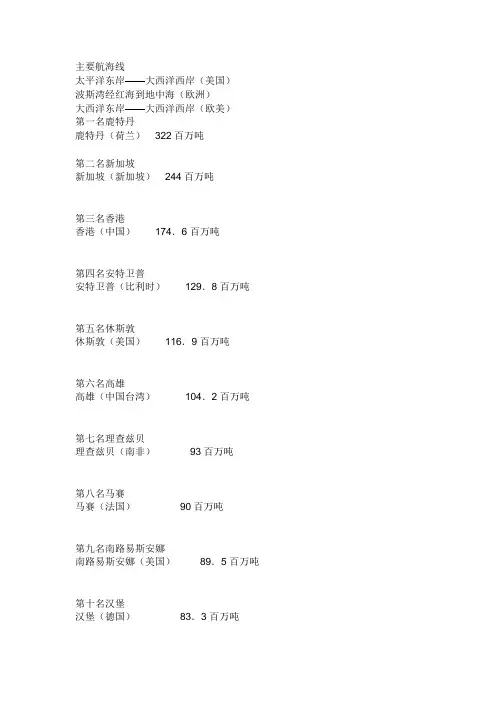 世界主要航海线和重要港口