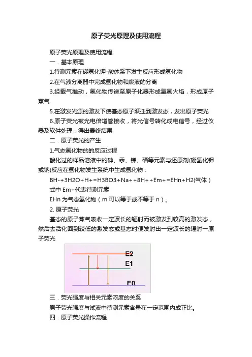 原子荧光原理及使用流程