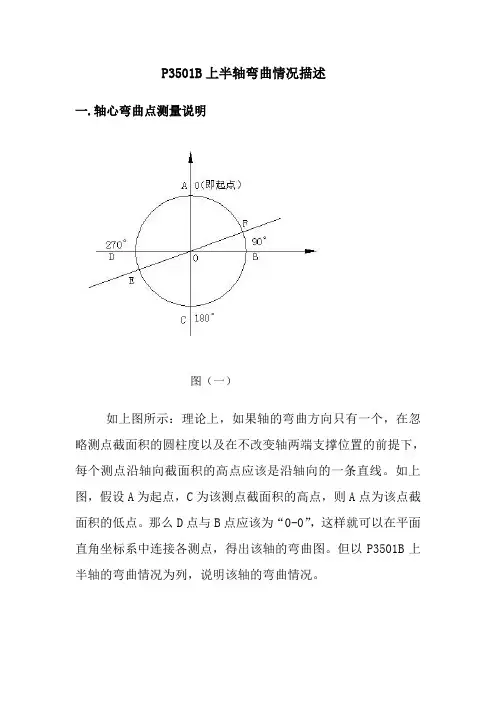 轴弯曲度的测量及说明