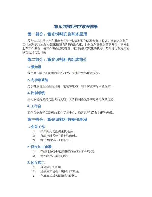 激光切割机初学教程图解