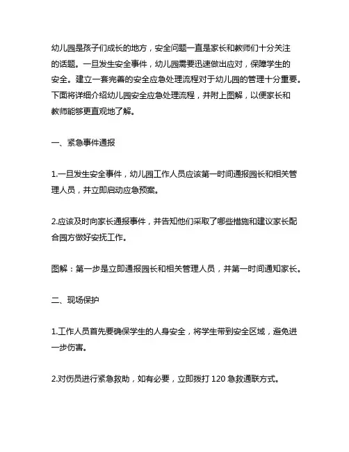 幼儿园安全应急处理流程图解 幼儿园安全处理