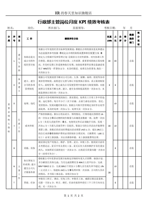 行政部主管岗位月度KPI绩效考核表