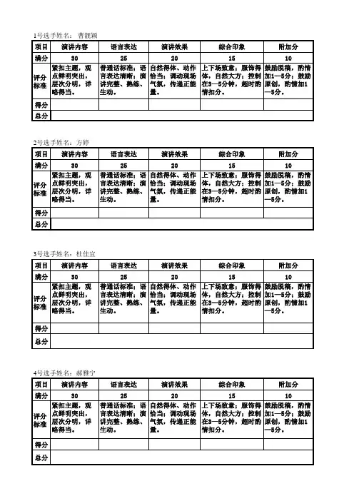 演讲比赛评分表(评委专用)