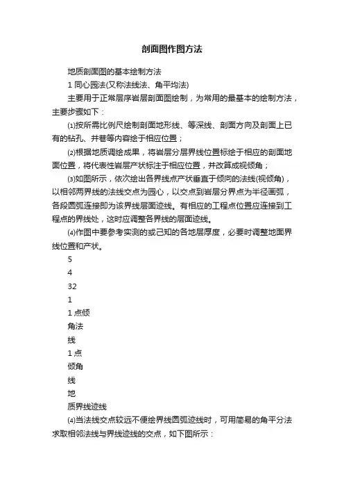 剖面图作图方法