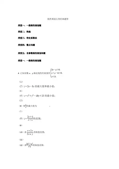线性规划五类题型