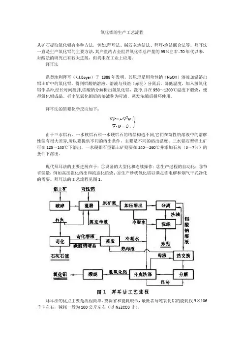 氧化铝的生产工艺流程
