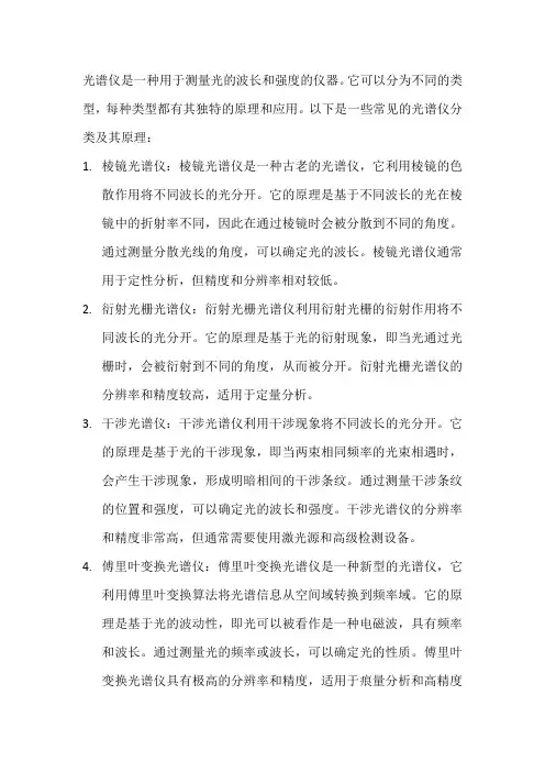 光谱仪的分类及原理