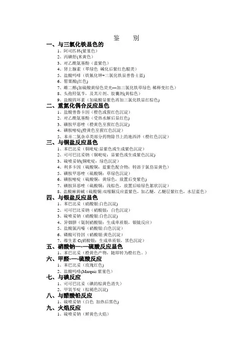 药物分析总结——执业药师考试复习资料