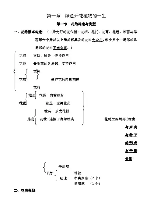 济南版八年级上册生物第一章绿色开花植物的一生复习知识点
