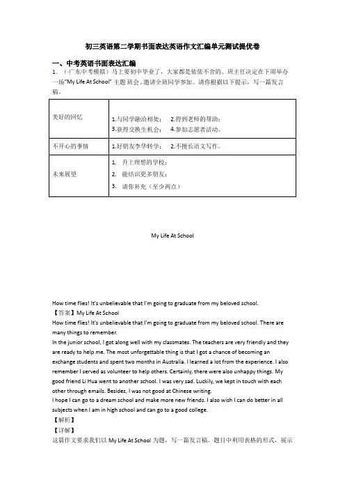 初三英语第二学期书面表达英语作文汇编单元测试提优卷