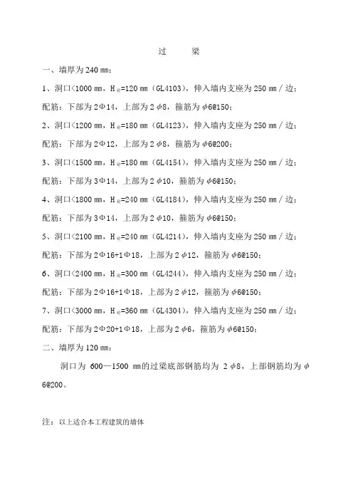 过梁