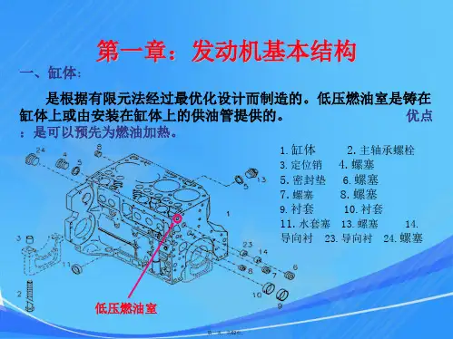 (deutz)道依茨发动机结构介绍