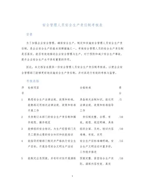 安全管理人员安全生产责任制考核表