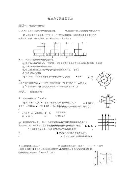 安培力专题分类训练