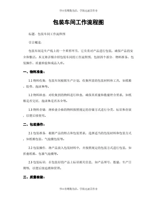 包装车间工作流程图