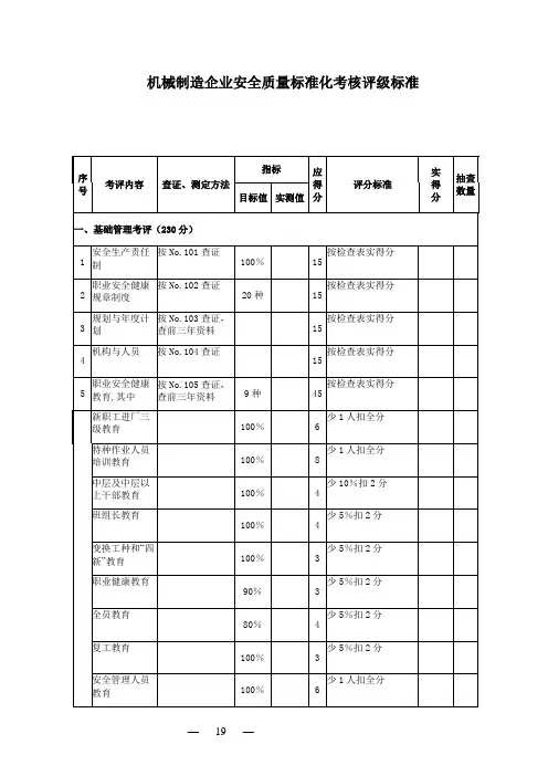 机械制造企业安全质量标准化考核评级标准