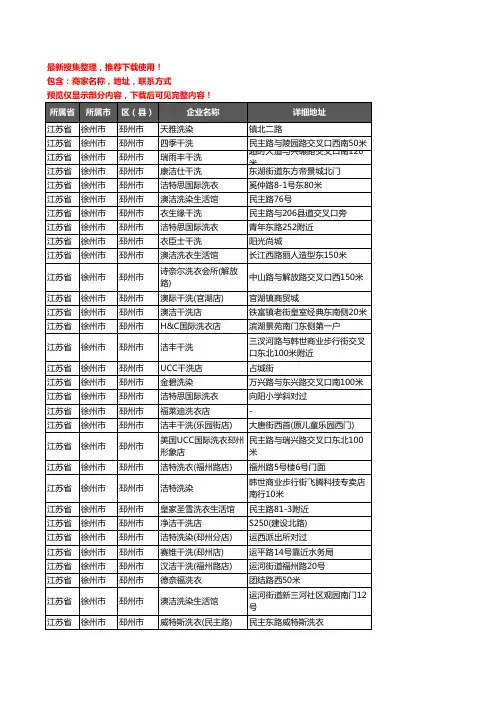 新版江苏省徐州市邳州市洗衣店企业公司商家户名录单联系方式地址大全84家