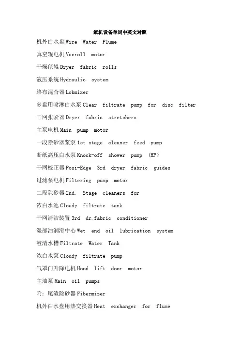 纸机设备中英文对照