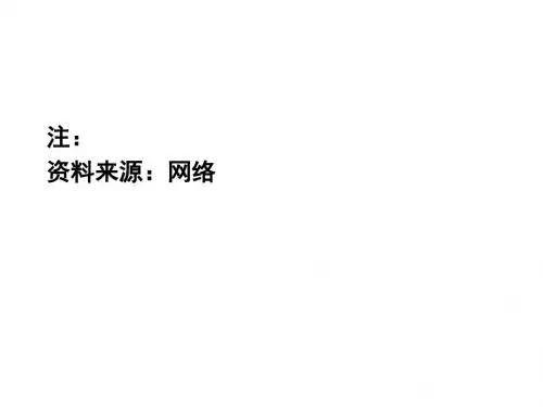 金砖四国之中国