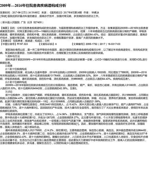2009年—2016年住院患者疾病谱构成分析